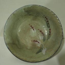 早期 碗公 歷史價格詳細信息