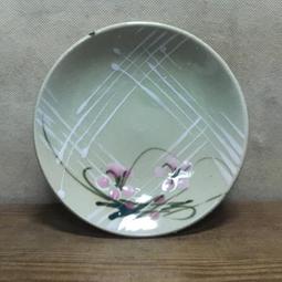 早期裝飾碟(3入) 歷史價格詳細信息