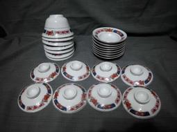 早期蓋杯 TF 歷史價格詳細信息