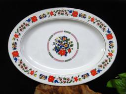 ~~盤 大同  小圓盤  小餐盤 6盤價 有字 (素2)~~ 歷史價格詳細信息