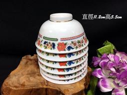 ~~大同 碗公 直徑21cm FS(素)~~ 歷史價格詳細信息