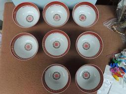 早期碗公兩個 歷史價格詳細信息