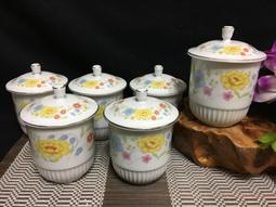 早期蓋杯 TF 歷史價格詳細信息