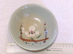 徑約 15-16 高約 22 含線長約 107 歷史價格詳細信息