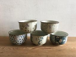 早期  日本 瀧村製作株式會社  銅製  半自動式噴霧器  分解式 歷史價格詳細信息