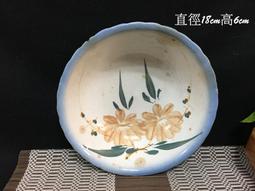 ~~早期 碗公 直徑約25.5cm~~ 歷史價格詳細信息