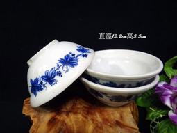 ~~古早碗公 早期碗公 手繪花卉 小碗公 懷舊 擺飾 直徑約18cm 瑕疵~~ 歷史價格詳細信息
