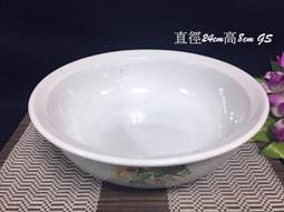 ~~早期 海芋 腰子盤 橢圓形盤  厚  大國瓷器 長約32.5cm(後)~~ 歷史價格詳細信息