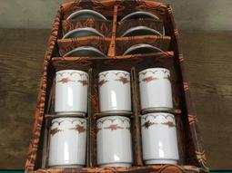 早期老安順 惠孟臣製 歷史價格詳細信息