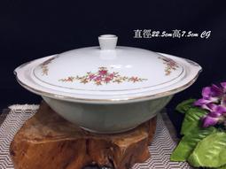 早期金義和 海芋盤1(請看說明) 歷史價格詳細信息