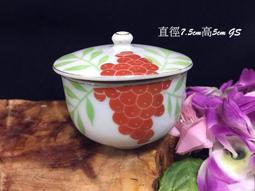 早期蓋杯 TF 歷史價格詳細信息