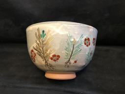 老日本 Solida 6x6 Frankar 3,5/75mm Frankar─德國  底片相機 古董相機 特價七天 歷史價格詳細信息