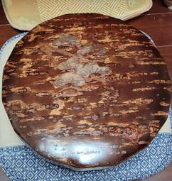 @@六合堂@@@日本早期備前燒，名家之作，1壺2杯，壺蓋自然落灰，壺身紅痕，土味留白，壺底略金銀光，手把流釉自然，薄胎輕 歷史價格詳細信息