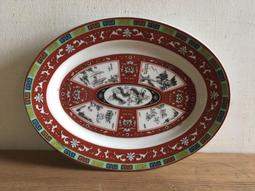 WH19107【四十八號老倉庫】二手 早期 台灣 T.P.C 1974 1987 陶瓷 礙子 艾子 絕緣 配線 2顆價 歷史價格詳細信息