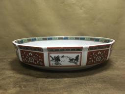 【收藏家】278公升對開型防潮櫃(AXH-280P 專業資產保管系列) 歷史價格詳細信息