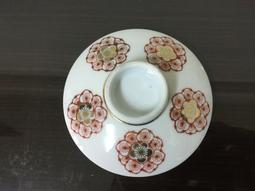 早期蓋杯 TF 歷史價格詳細信息