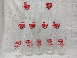 庄腳柑仔店~早期牛奶玻璃燈吸頂燈壁燈~尺寸:燈罩徑25*高約11公分 歷史價格詳細信息