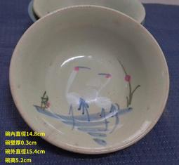 古早 手繪 碗 歷史價格詳細信息