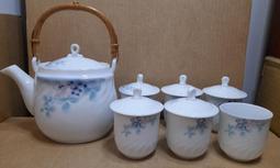 大同牌早期掀蓋黑膠唱盤機.唱完無法自動回斷電喔 歷史價格詳細信息