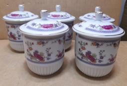 大同早期直立老風扇 歷史價格詳細信息