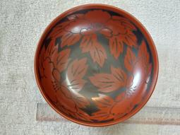 早期外出小圓錶，大擺示鍾，不轉，故帳機，文物展中 歷史價格詳細信息