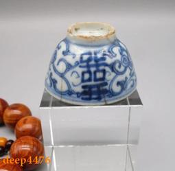 清中期青花釉里紅獅子盤 有磕沖8009 歷史價格詳細信息