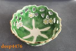 日本回流 三不猴 不聽不說不看 木板畫 繪馬 尺寸約20.710557 歷史價格詳細信息