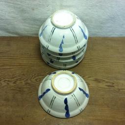 WH9268【四十八號老倉庫】二手 早期 台灣 鋁蓋 玻璃糖果罐用 17cm 1蓋價【懷舊擺飾拍片道具】 歷史價格詳細信息