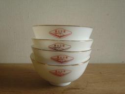 早期玻璃花瓶 歷史價格詳細信息