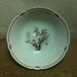 百年金庫 歷史價格詳細信息