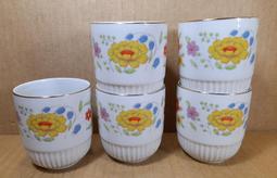 大同早期直立式型電風扇 歷史價格詳細信息