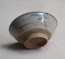 明末清初，裕民通寶背一分，聞德評級80分，398不354 歷史價格詳細信息