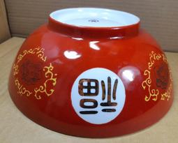 大同早期直立式型電風扇 歷史價格詳細信息