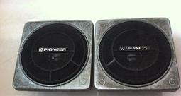復古Pioneer  Amplifier Body Sonic BA-20絕版品(未測試當收藏/裝飾品) 歷史價格詳細信息