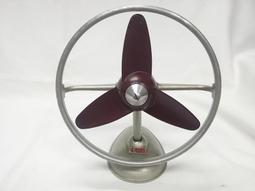 ◎e-fans伊凡斯◎扇(八) 歷史價格詳細信息