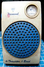 二手 早期 LONDA 閃光燈 / lo 相機 歷史價格詳細信息