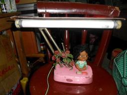 老鐵皮臺燈 歷史價格詳細信息