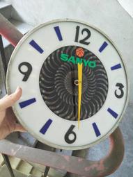 老電鐘 凸凸玻璃 日本機心 準確 。 外殼側面有裂痕但完全不影響使用 歷史價格詳細信息