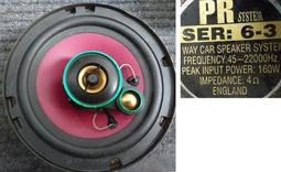 二手市面稀少民國77年購買NATIONAL RX-A18(上電有反應但無聲音卡帶故障當收藏/裝飾品) 歷史價格詳細信息