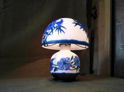 銅燈 奶油玻璃管燈 壁燈 內E27 . 30.5 / 14 / 9.5 歷史價格詳細信息