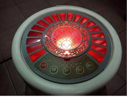 中古陳A2 復古 懷舊 早期 吹風機 冷熱2段式 1支500元 裝置藝術收藏觀賞擺飾電影電視拍攝道具 請先詢問有貨再下標 歷史價格詳細信息