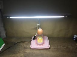 台灣早期大五元硬幣（每個） 歷史價格詳細信息