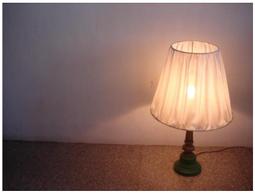 早期大型銅雕神尊老件 - 赤腳太子爺/三太子/哪吒#13（古董/收藏/銅爐/香爐/銅器/擺飾/珍藏/明朝/清朝/藝品/神像/佛像） 歷史價格詳細信息