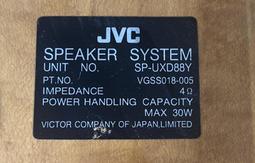 二手市面稀少JVC/勝利電視RM-C424原廠遙控器(上電LED會亮 歷史價格詳細信息