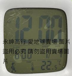 二手市面稀少復古小家電(狀況如圖當收藏/裝飾品) 歷史價格詳細信息