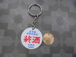 ☆承妘屋☆三菱 汽車MITSBISI紀念章牌 鑰匙圈 ~KK2.63 歷史價格詳細信息