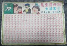 古早老鋁合金箱(福) 歷史價格詳細信息