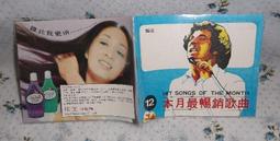 63年--中日戰爭簡史---國防部印 歷史價格詳細信息