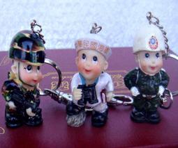 [軍中紀念品]~空軍公仔撲滿(存錢筒)~值得收藏! 歷史價格詳細信息