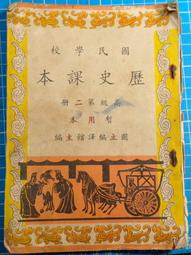 古董 早期 民國10年 水墨畫 國畫 書法 屏風 歷史價格詳細信息